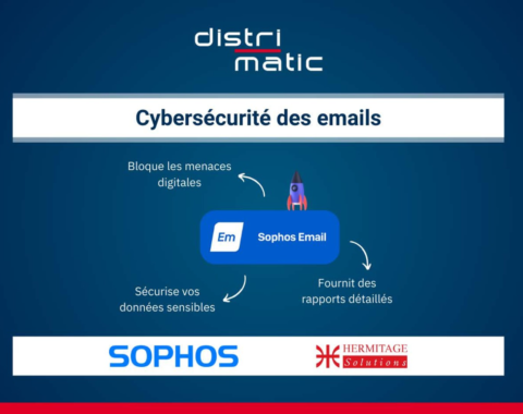 Cybersécurité des emails avec Distrimatic et Sophos